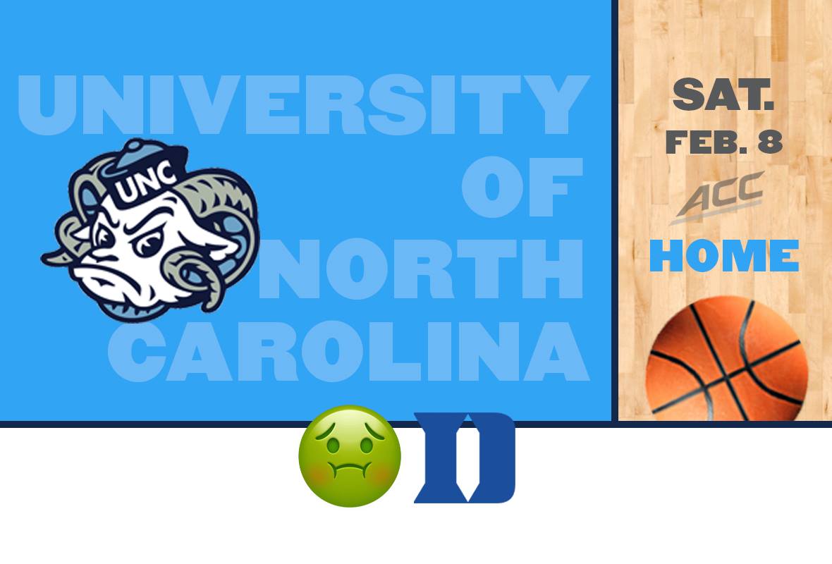 UNC vs. Duke Basketball Game Watch